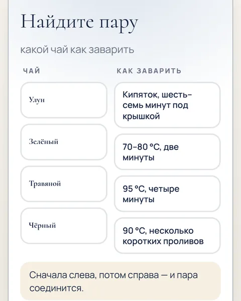 Игра «Найдите пару» в адвент-календаре
