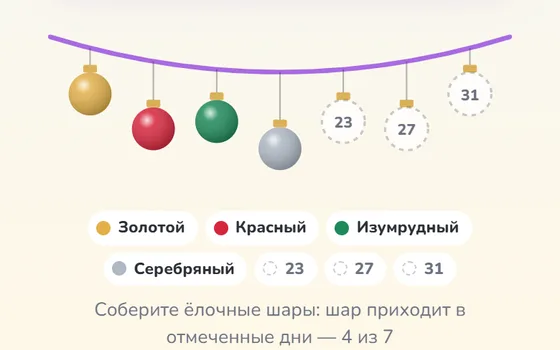 Шары на ветке — цель месяца в адвент-календаре
