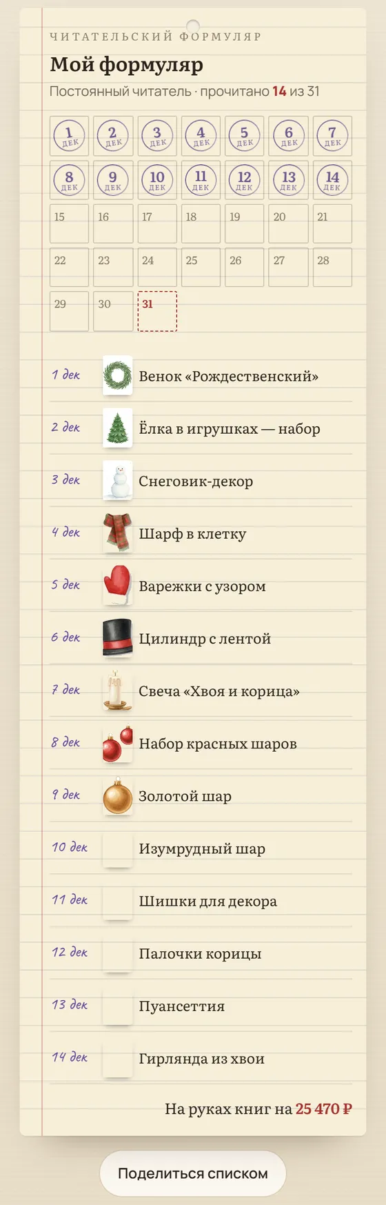 Читательский формуляр — цель месяца в адвент-календаре